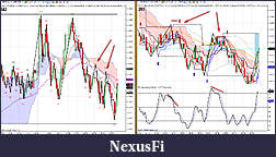 My 6E trading strategy-prime2011-06-28_063419.jpg