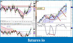 My 6E trading strategy-prime2011-07-07_094213.jpg