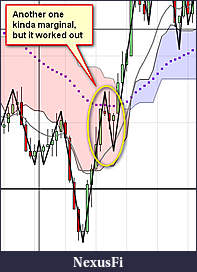 My 6E trading strategy-prime2011-07-11_123827.jpg