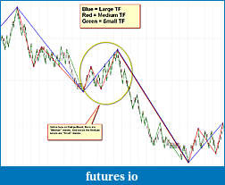 My 6E trading strategy-overview.jpg