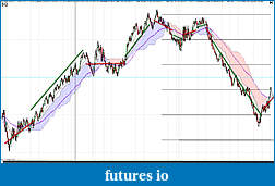 My 6E trading strategy-prime2011-07-15_083327.jpg