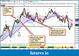My 6E trading strategy-19jul2011.jpg