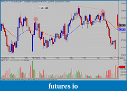 Click image for larger version

Name:	Nifty 11 8 2011.png
Views:	213
Size:	23.7 KB
ID:	46309