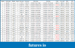 Click image for larger version

Name:	081911 end of week sim trades NT7.png
Views:	212
Size:	46.7 KB
ID:	47004
