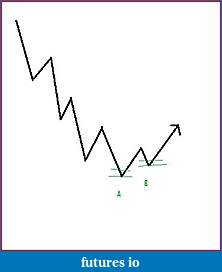 YTC Price Action Trader (www.ytcpriceactiontrader.com)-a2.jpg