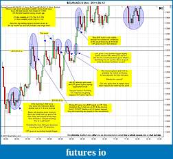Click image for larger version

Name:	$EURUSD (3 Min)  2011-09-12a.jpg
Views:	139
Size:	227.1 KB
ID:	49183