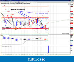 Click image for larger version

Name:	Today FGBM Morning Trade.jpg
Views:	424
Size:	221.0 KB
ID:	491