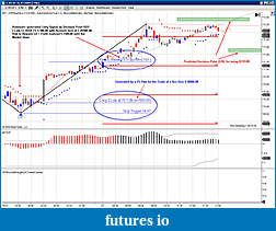Click image for larger version

Name:	Winning Trade yesterday CL with MTPredictor.jpg
Views:	470
Size:	218.8 KB
ID:	492