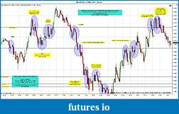 Click image for larger version

Name:	$EURUSD (3 Min)  2011-09-23a.jpg
Views:	121
Size:	266.7 KB
ID:	50291