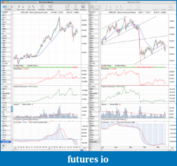 Precious Metals: Stocks and ETFs-si_daily_18-11-11.png