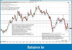 Click image for larger version

Name:	$EURUSD (3 Min)  2011-11-22a.jpg
Views:	150
Size:	527.0 KB
ID:	55477