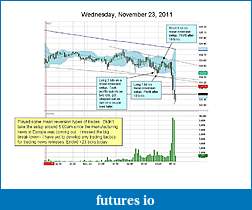 Click image for larger version

Name:	2011-11-23 chart mark up.jpg
Views:	199
Size:	94.9 KB
ID:	55510