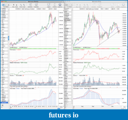 Precious Metals: Stocks and ETFs-gc_weekly_25_11_11.png
