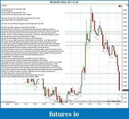 Click image for larger version

Name:	$EURUSD (3 Min)  2011-11-29a.jpg
Views:	120
Size:	426.2 KB
ID:	55976