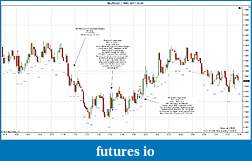 Click image for larger version

Name:	$EURUSD (1 Min)  2011-12-05a.jpg
Views:	96
Size:	225.0 KB
ID:	56450