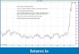 Click image for larger version

Name:	$EURUSD (1 second)  2011-12-05.jpg
Views:	100
Size:	229.4 KB
ID:	56452
