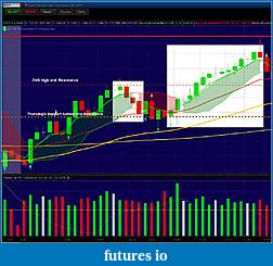 Click image for larger version

Name:	12092011 ES trade.JPG
Views:	255
Size:	198.5 KB
ID:	57063