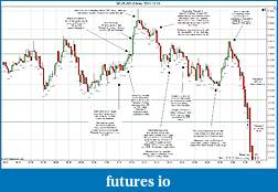 Click image for larger version

Name:	2011-12-13 Market Structure.jpg
Views:	137
Size:	273.1 KB
ID:	57195