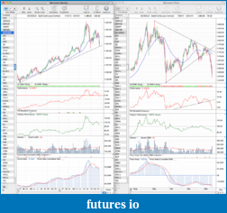 Precious Metals: Stocks and ETFs-gc_weekly_14_12_11.png