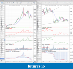 Precious Metals: Stocks and ETFs-si_weekly_14_12_11.png
