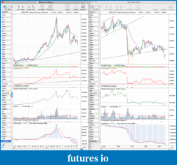 Precious Metals: Stocks and ETFs-si_weekly_16_12_11.png