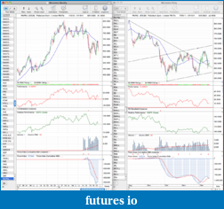 Precious Metals: Stocks and ETFs-pa_weekly_16_12_11.png