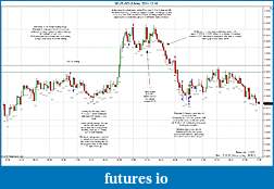 Click image for larger version

Name:	2011-12-16 Market Structure.jpg
Views:	114
Size:	233.6 KB
ID:	57648