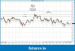 Click image for larger version

Name:	2011-12-19 Market Structure.jpg
Views:	97
Size:	200.4 KB
ID:	57735