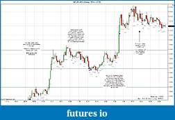 Click image for larger version

Name:	2011-12-20 Market Structure.jpg
Views:	118
Size:	192.3 KB
ID:	57769