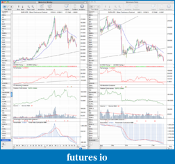 Precious Metals: Stocks and ETFs-si_weekly_28_12_11.png
