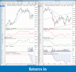 Precious Metals: Stocks and ETFs-pa_weekly_28_12_11.png