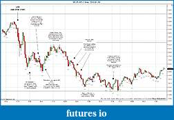 Click image for larger version

Name:	2012-01-06 Trades c.jpg
Views:	109
Size:	207.9 KB
ID:	58909
