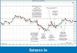 Click image for larger version

Name:	2012-01-09 Trades a.jpg
Views:	100
Size:	238.3 KB
ID:	59148
