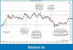 Click image for larger version

Name:	2012-01-10 Trades a.jpg
Views:	115
Size:	242.9 KB
ID:	59311