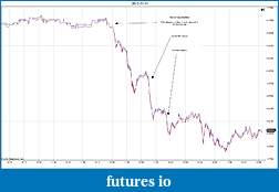 Click image for larger version

Name:	2012-01-11 Trades a.jpg
Views:	115
Size:	128.0 KB
ID:	59364