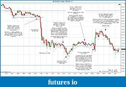 Click image for larger version

Name:	2012-01-11 Trades b.jpg
Views:	101
Size:	269.5 KB
ID:	59365