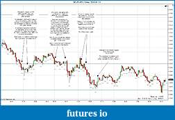Click image for larger version

Name:	2012-01-11 Trades c.jpg
Views:	95
Size:	233.7 KB
ID:	59366