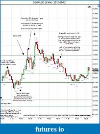 Click image for larger version

Name:	2012-01-12 Trades c.jpg
Views:	144
Size:	131.2 KB
ID:	59507