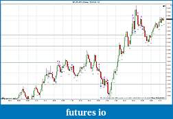 Click image for larger version

Name:	2012-01-12 Market Structure.jpg
Views:	135
Size:	179.2 KB
ID:	59556