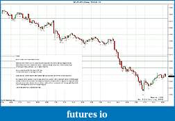 Click image for larger version

Name:	2012-01-13 Market Structure.jpg
Views:	145
Size:	319.3 KB
ID:	59592