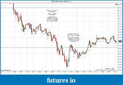 Click image for larger version

Name:	2012-01-13 Trades b.jpg
Views:	145
Size:	190.2 KB
ID:	59594