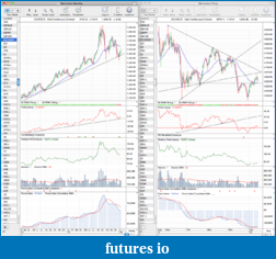 Precious Metals: Stocks and ETFs-gc_weekly_13_1_12.png