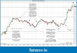 Click image for larger version

Name:	2012-01-23 Trades a.jpg
Views:	115
Size:	225.6 KB
ID:	60355