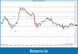Click image for larger version

Name:	2012-01-24 Trades a.jpg
Views:	114
Size:	176.7 KB
ID:	60427