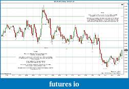 Click image for larger version

Name:	2012-01-24 Market Structure.jpg
Views:	126
Size:	233.6 KB
ID:	60473
