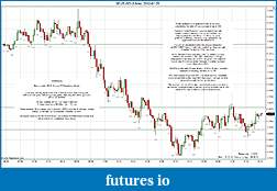 Click image for larger version

Name:	2012-01-25 Market Structure.jpg
Views:	112
Size:	253.0 KB
ID:	60562