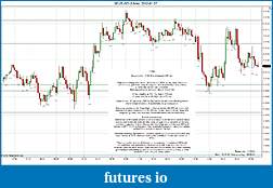 Click image for larger version

Name:	2012-01-27 Market Structure.jpg
Views:	107
Size:	252.9 KB
ID:	60793