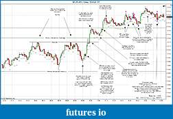 Click image for larger version

Name:	2012-01-27 Trades a.jpg
Views:	110
Size:	264.0 KB
ID:	60794