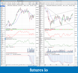 Precious Metals: Stocks and ETFs-pa_weekly_27_1_12.png