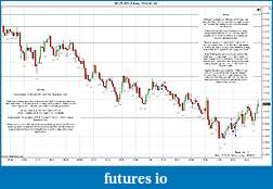 Click image for larger version

Name:	2012-01-30 Market Structure.jpg
Views:	121
Size:	249.4 KB
ID:	61016